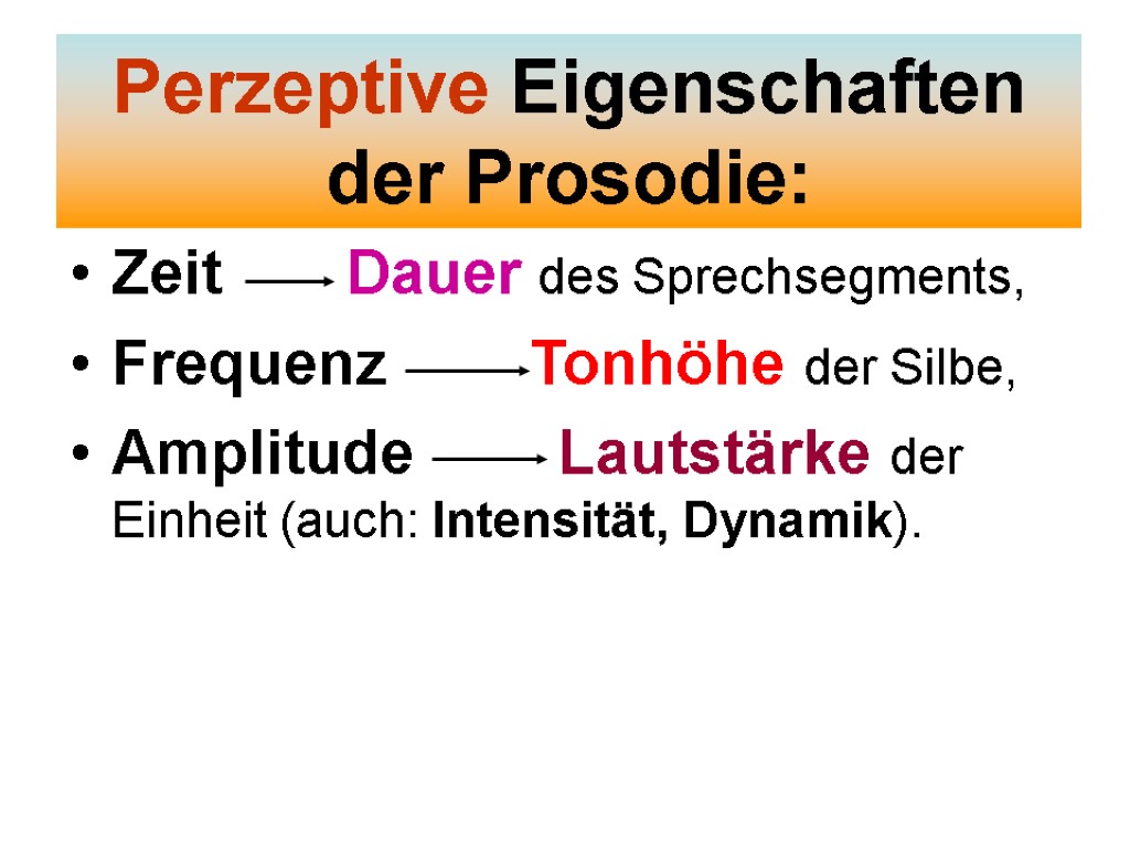 Perzeptive Eigenschaften der Prosodie: Zeit Dauer des Sprechsegments, Frequenz Tonhöhe der Silbe, Amplitude Lautstärke